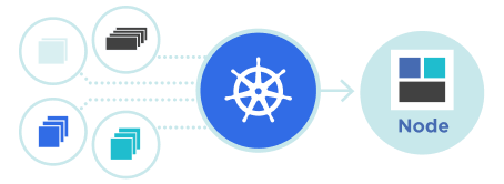 kubernetes